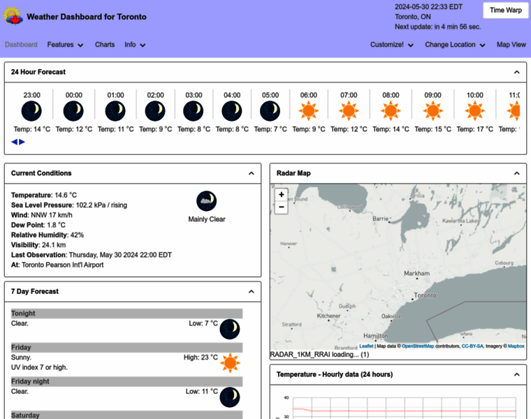 Toronto.weatherstats.ca thumbnail Toronto.weatherstats.ca thumbnail