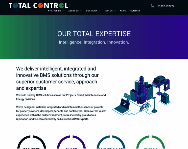 Total-control.co.uk thumbnail