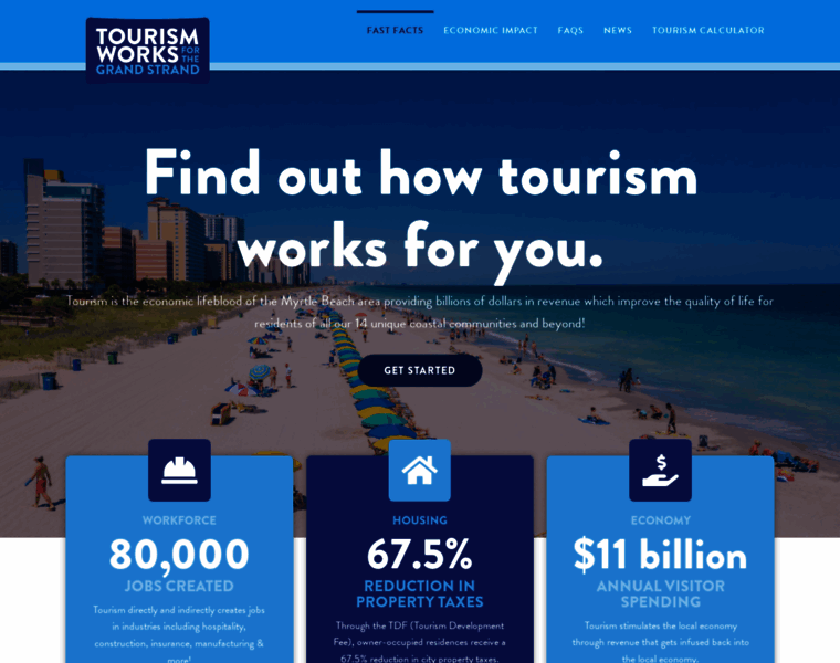 Tourismworksforus.com thumbnail