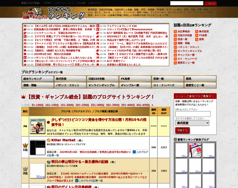 Toushi-gamble-ranking.com thumbnail