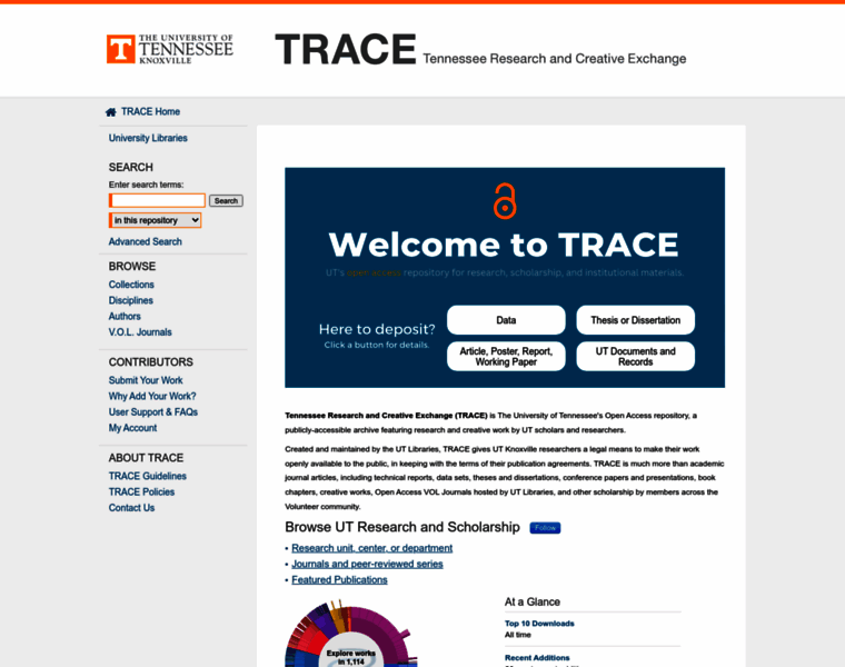 Trace.tennessee.edu thumbnail