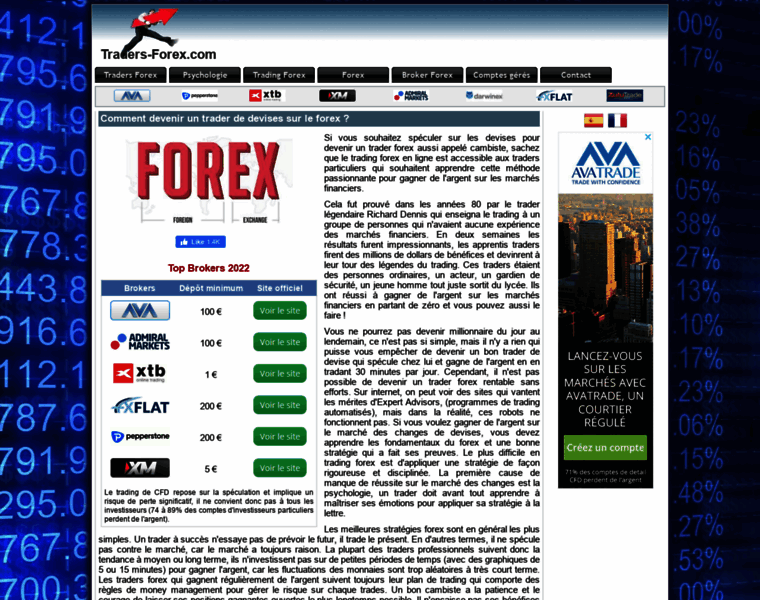 Traders-forex.fr thumbnail