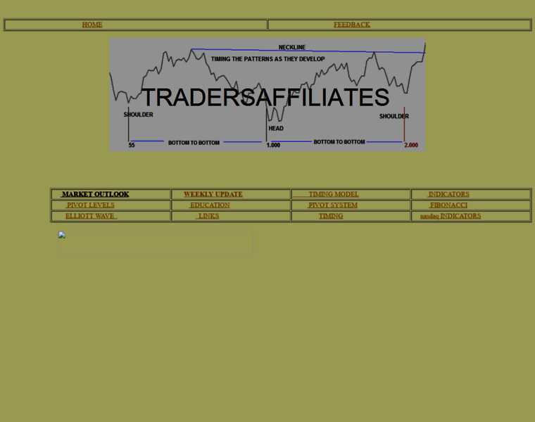 Tradersaffiliates.com thumbnail