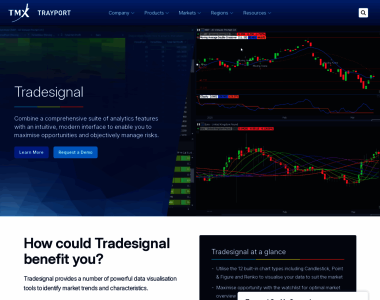 Tradesignal.com thumbnail Tradesignal.com thumbnail