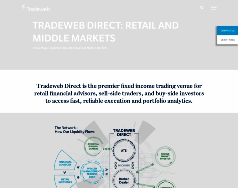 Tradewebdirect.com thumbnail