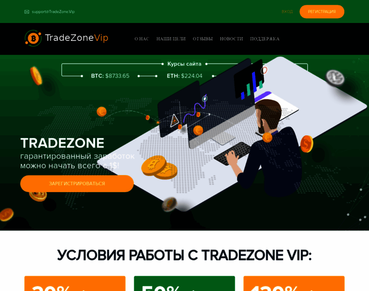 Tradezone.vip thumbnail