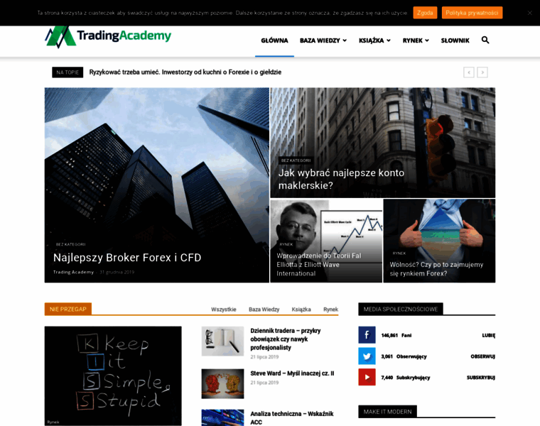 Trading-academy.pl thumbnail