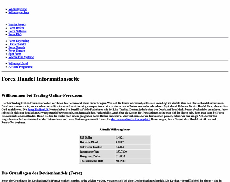 Trading-online-forex.com thumbnail