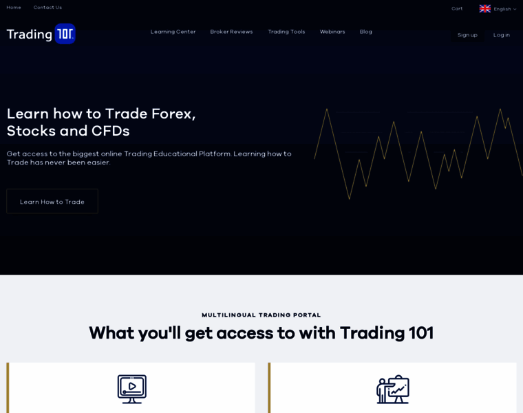 Trading101.com thumbnail