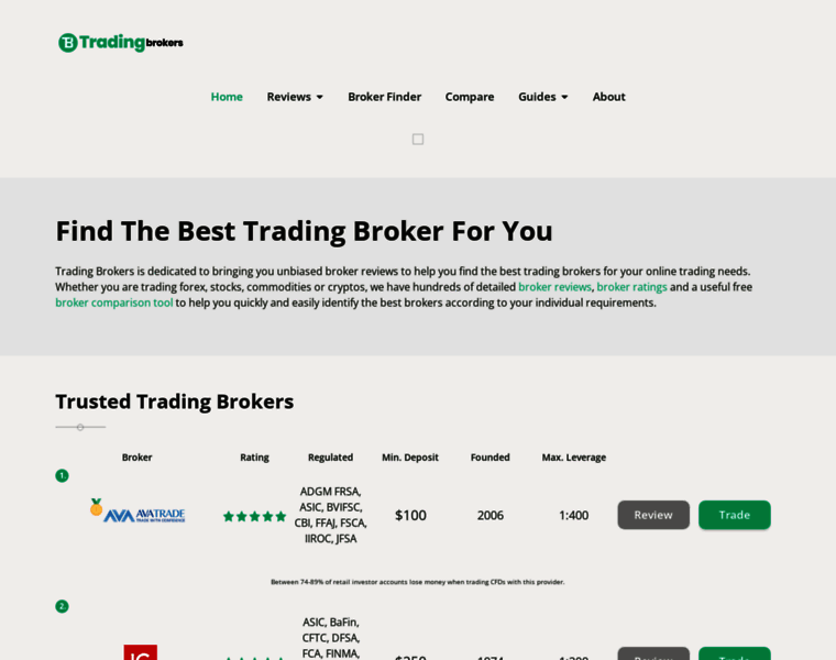 Tradingbrokers.com thumbnail