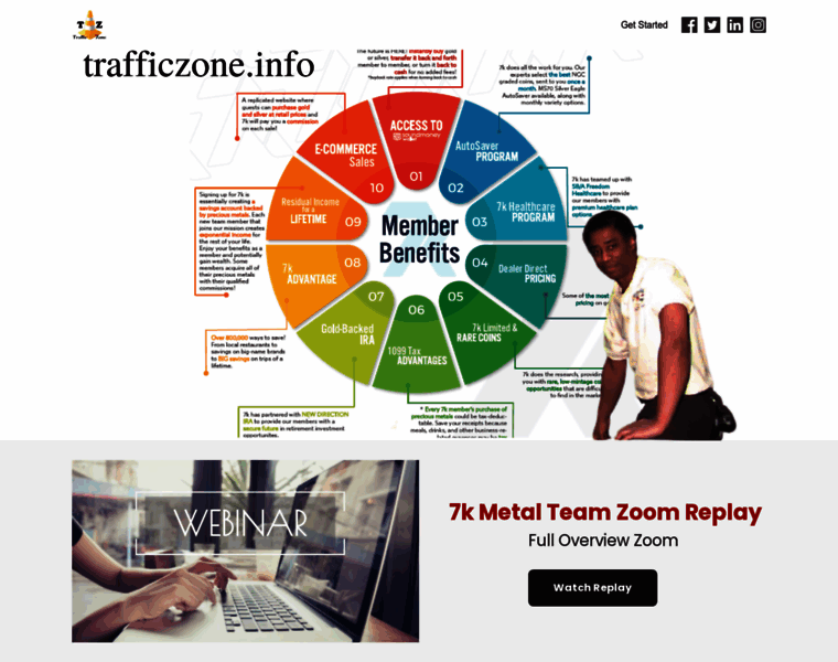 Trafficzone.info thumbnail
