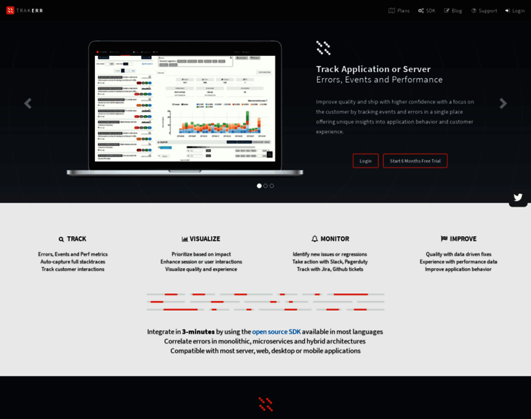 Trakerr.io thumbnail Trakerr.io thumbnail