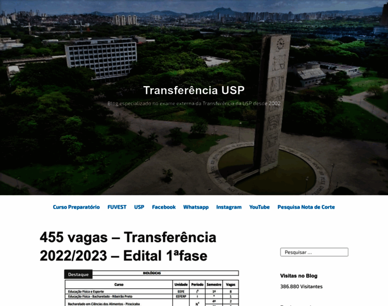 Transferenciausp.com.br thumbnail