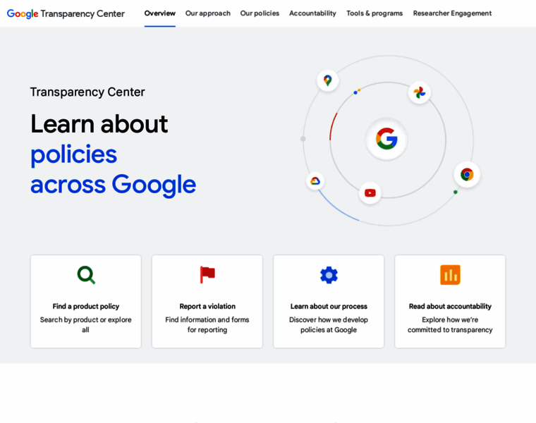 Transparency.google thumbnail