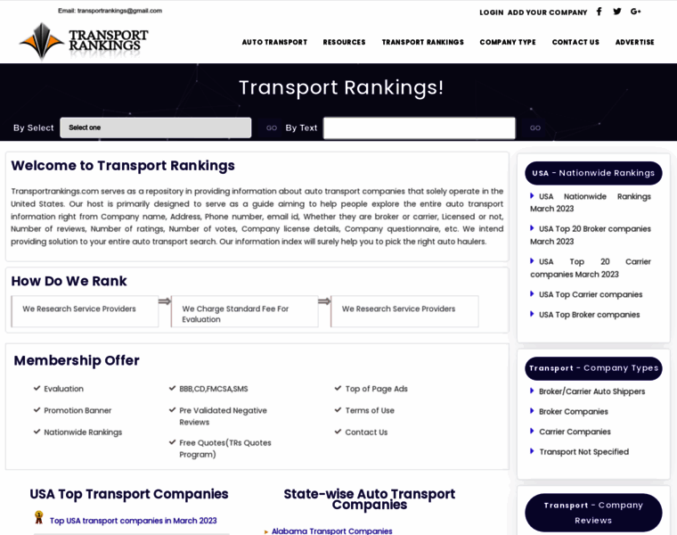 Transportrankings.com thumbnail