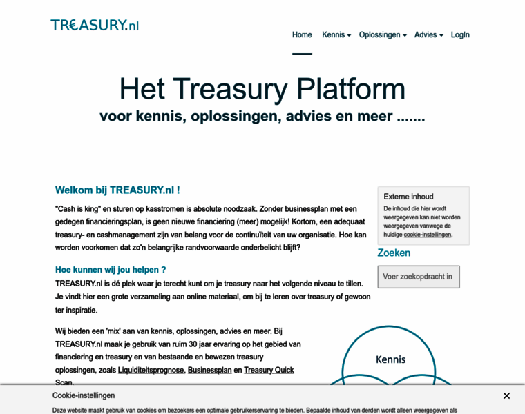 Treasury.nl thumbnail