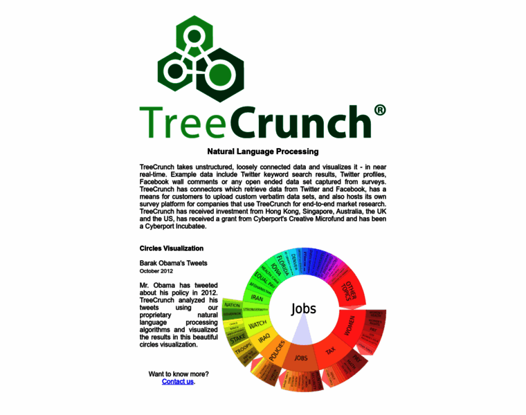 Treecrunch.com thumbnail