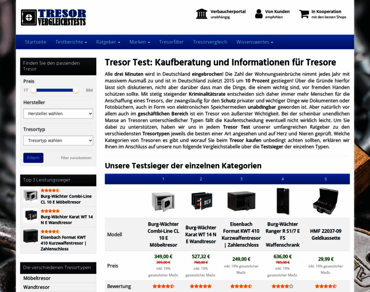 Tresor-tests.de thumbnail