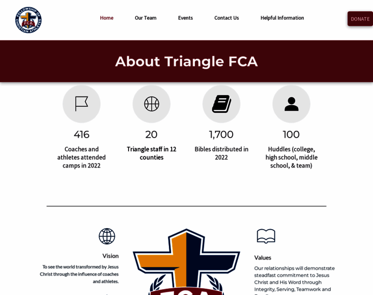 Trianglefca.org thumbnail