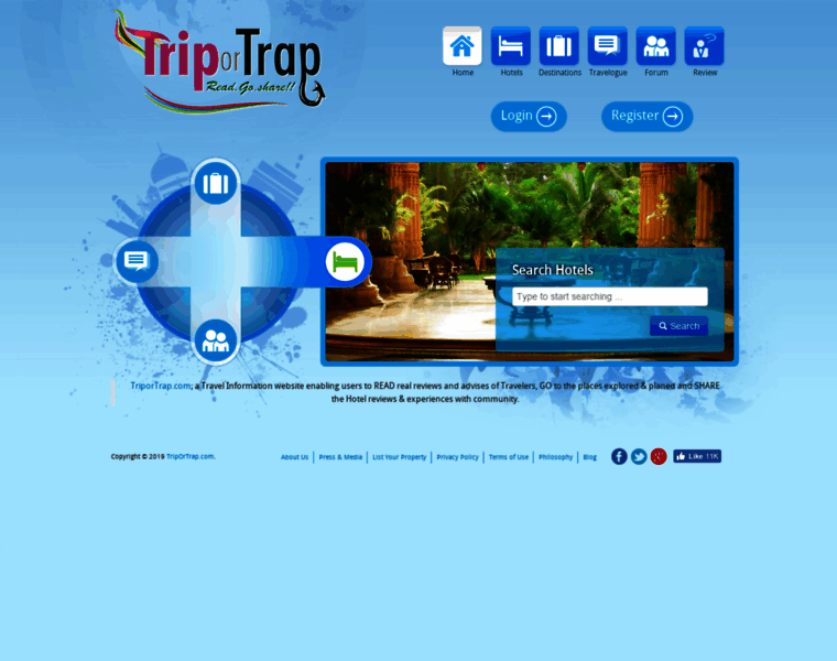 Triportrap.com thumbnail