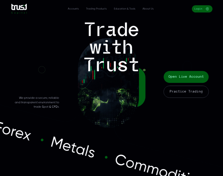 Trustcapital.com thumbnail