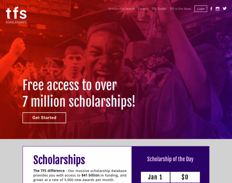 Tuitionfundingsources.com thumbnail