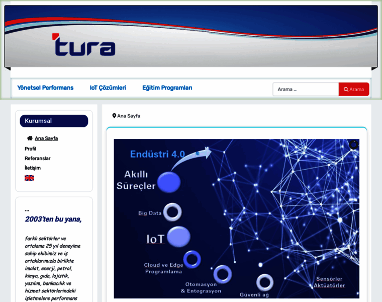 Tura-4i.com thumbnail