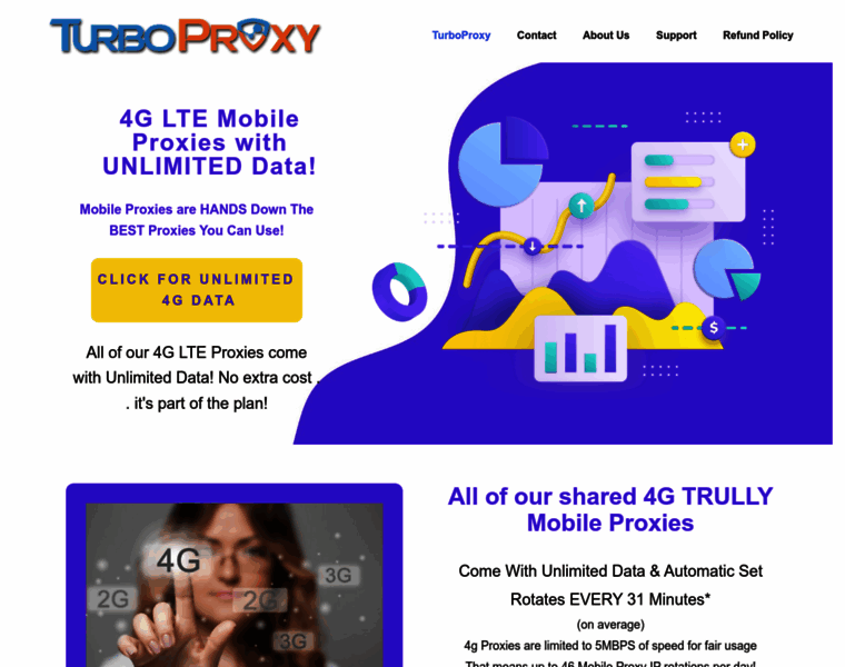 Turboproxy.com thumbnail