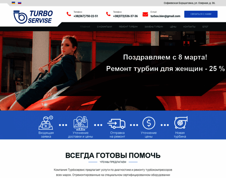 Turbos.com.ua thumbnail