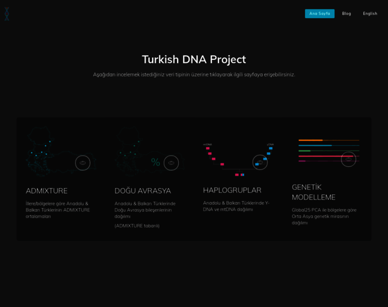 Turkishdnaproject.com thumbnail