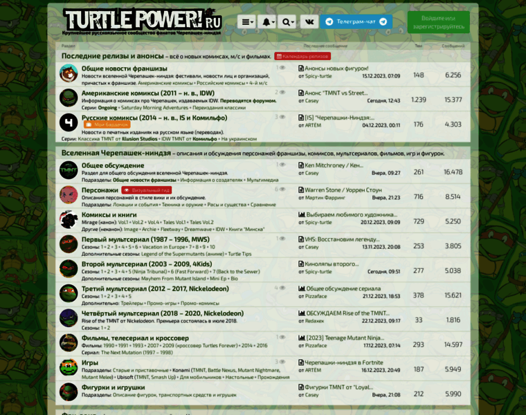 Turtlepower.ru thumbnail