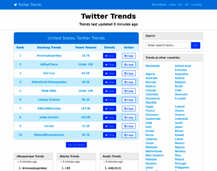Twitter-trends.tkmce.org thumbnail