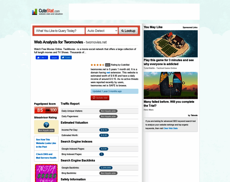 Twomovies.net.cutestat.com thumbnail