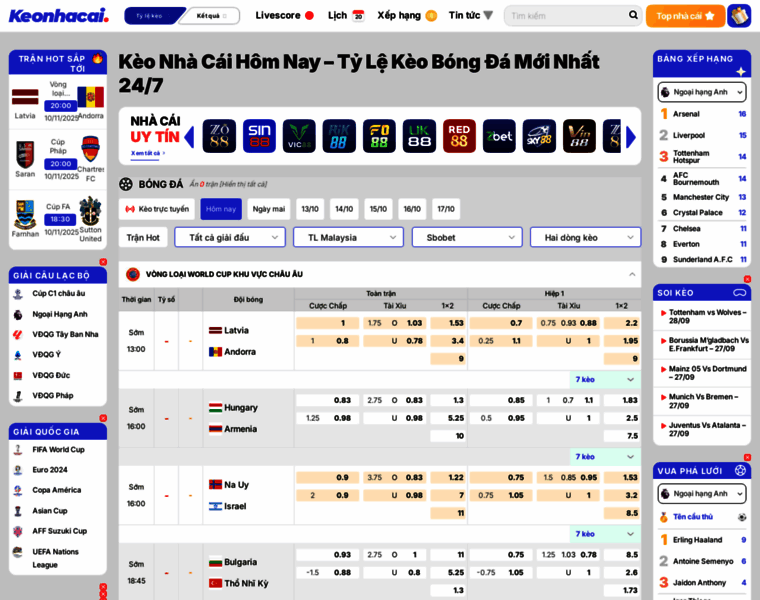 Tylekeo.tv thumbnail