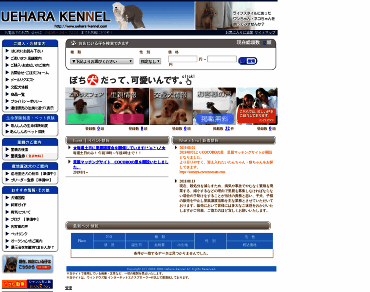 Uehara-kennel.com thumbnail