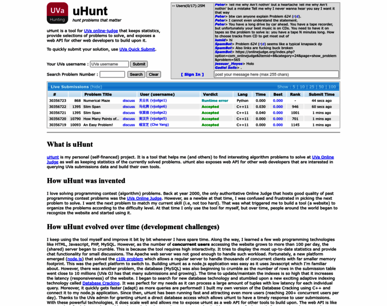 Uhunt.onlinejudge.org thumbnail Uhunt.onlinejudge.org thumbnail