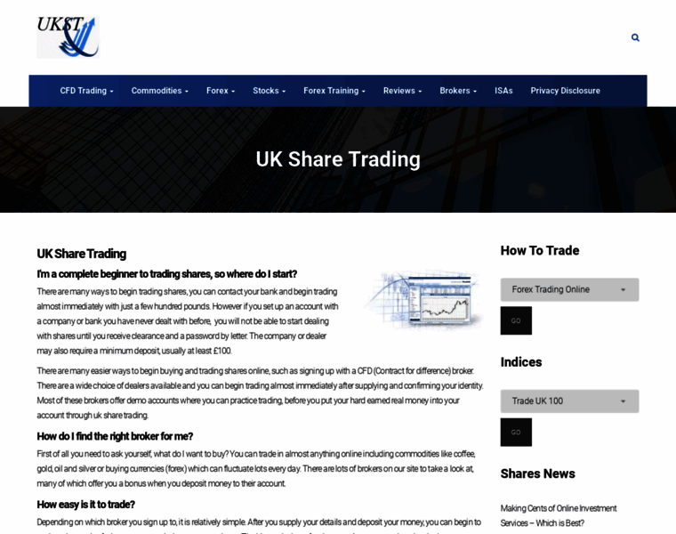 Uksharetrading.com thumbnail