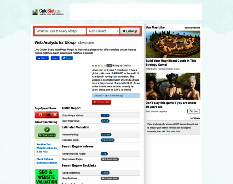 Ulcwp.com.cutestat.com thumbnail