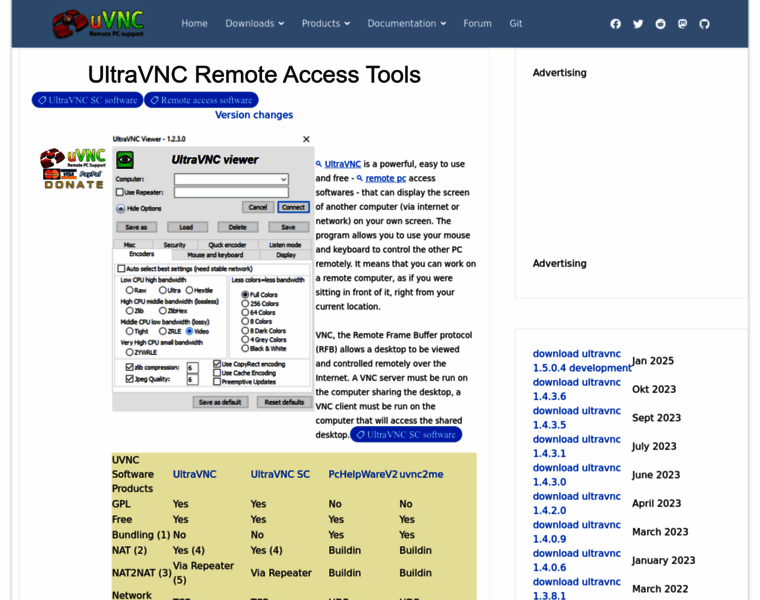 Ultravnc.info thumbnail Ultravnc.info thumbnail
