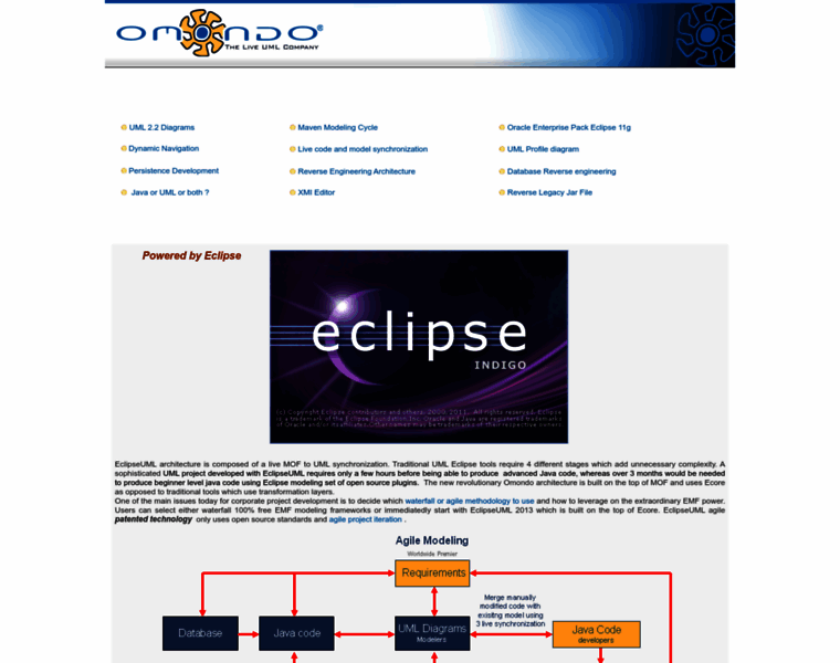 Uml2.org thumbnail
