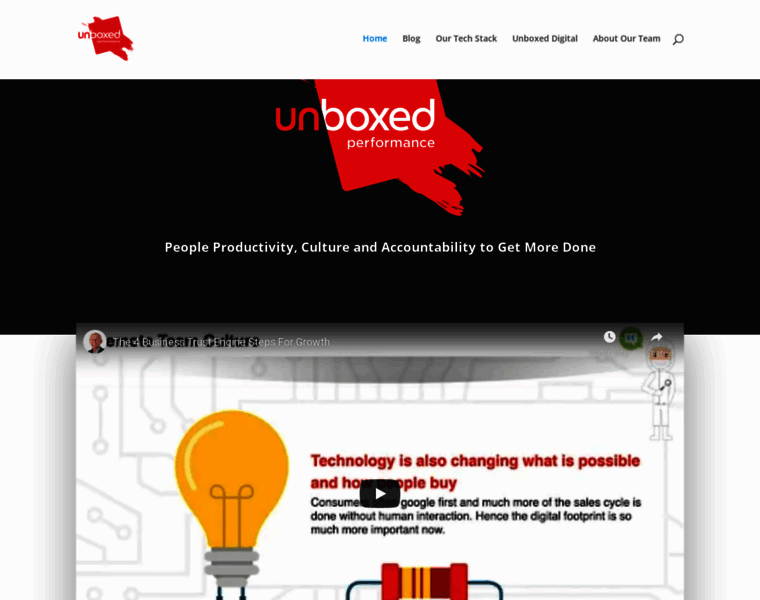 Unboxedperformance.com thumbnail