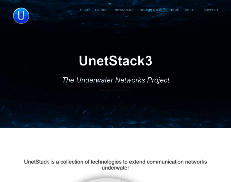 Unetstack.net thumbnail
