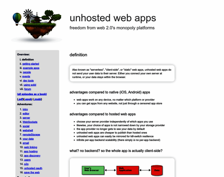 Unhosted.org thumbnail