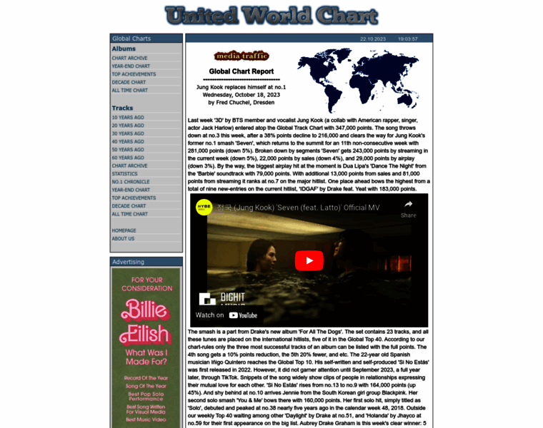 Unitedworldchart.de thumbnail