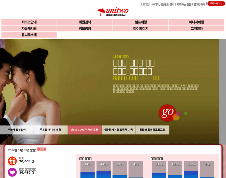 Unitwo.com thumbnail Unitwo.com thumbnail