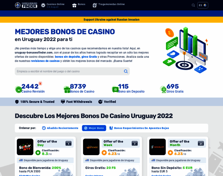 Uruguay-bonusesfinder.com thumbnail