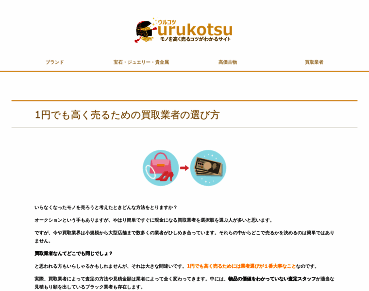 Urukotsu.com thumbnail