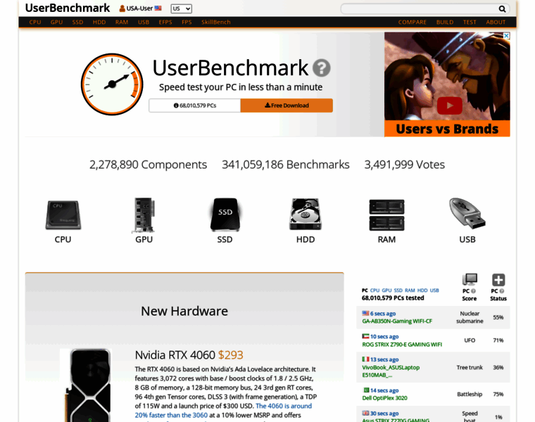 Userbenchmark.com thumbnail
