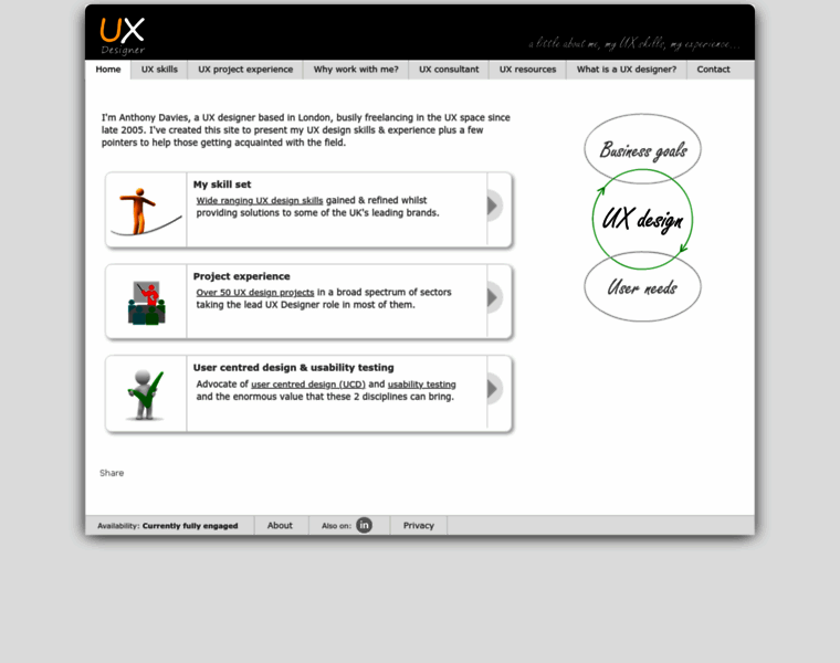 Userexperiencedesigner.co.uk thumbnail