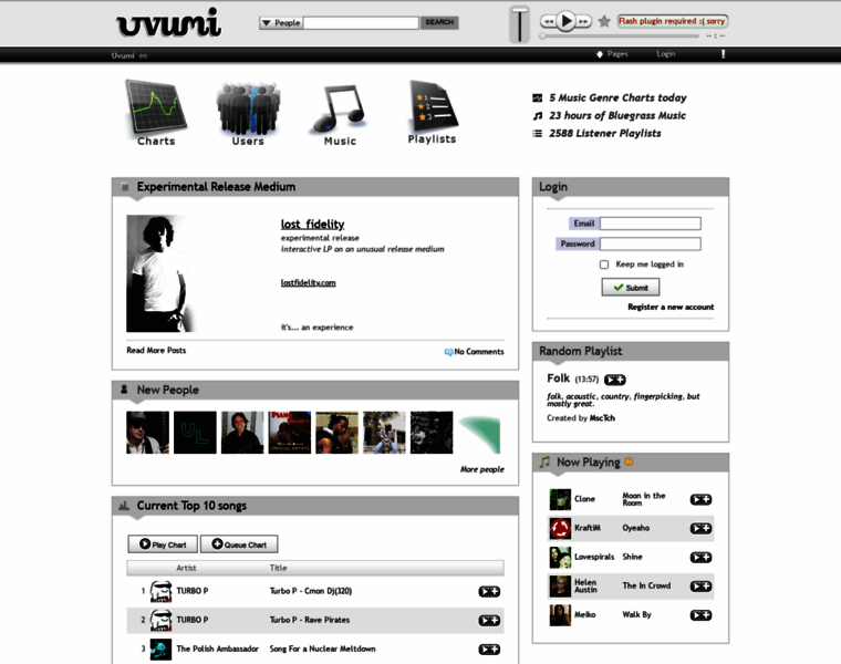 Uvumi.com thumbnail